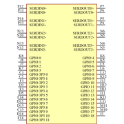 AD9371BBCZ Symbol - Analog Devices