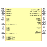 AD9371BBCZ Symbol - Analog Devices