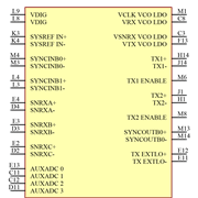 AD9371BBCZ Symbol - Analog Devices