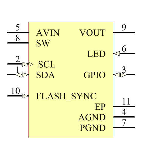 TPS61050DRCT Symbol - Texas Instruments