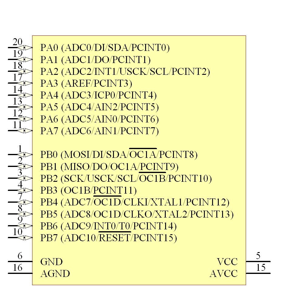ATTINY261A-XUR Symbol - Microchip
