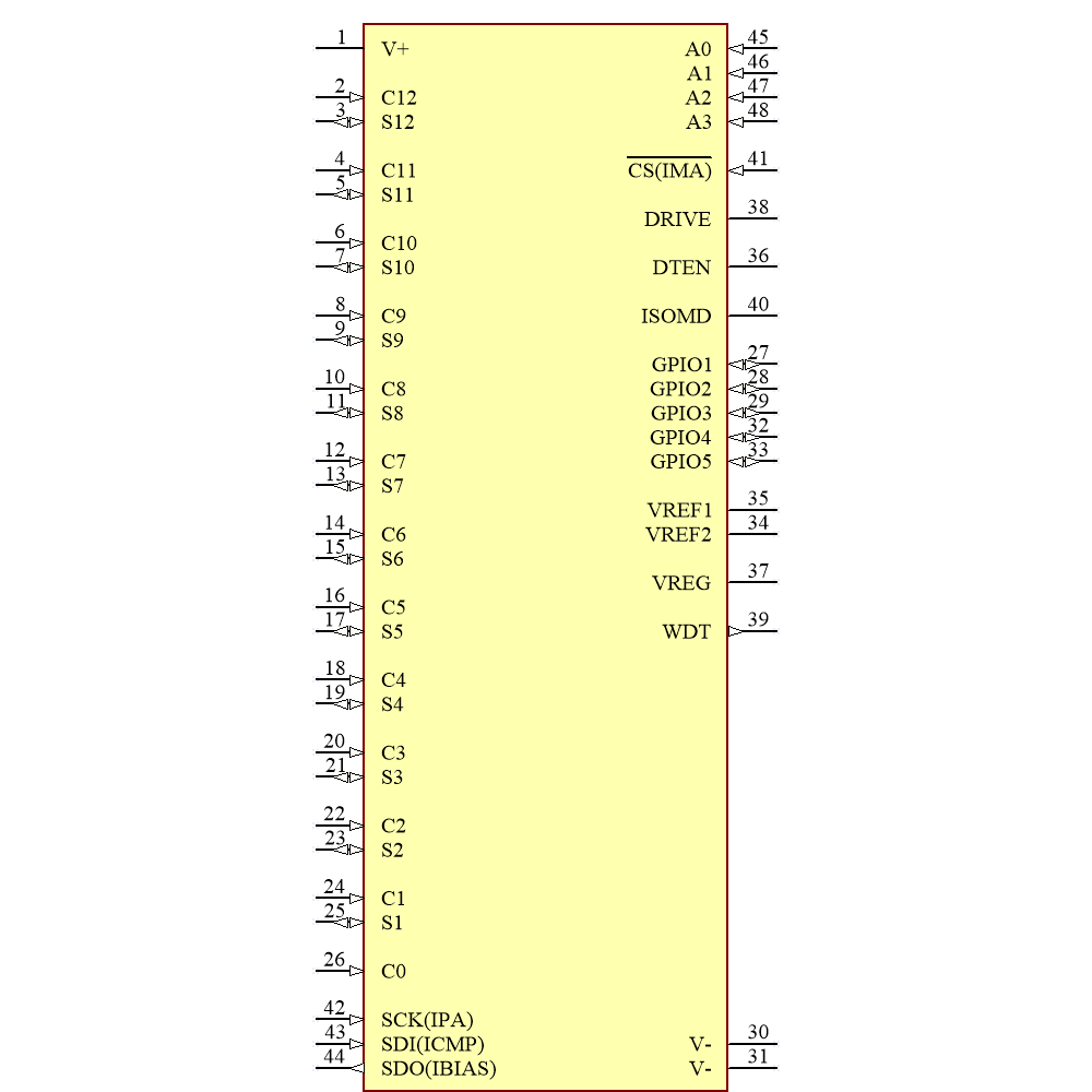 LTC6811HG-2#3ZZTRPBF Symbol - Analog Devices
