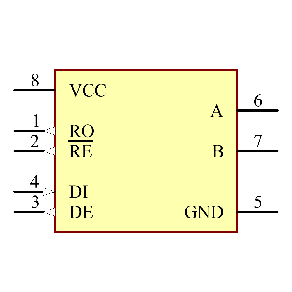 ADM485ARZ-REEL Symbol - Analog Devices