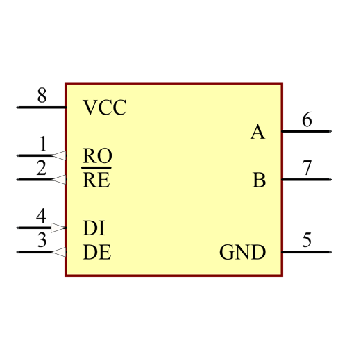 ADM485ARZ-REEL Symbol - Analog Devices