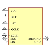 TLC5957RTQT Symbol - Texas Instruments
