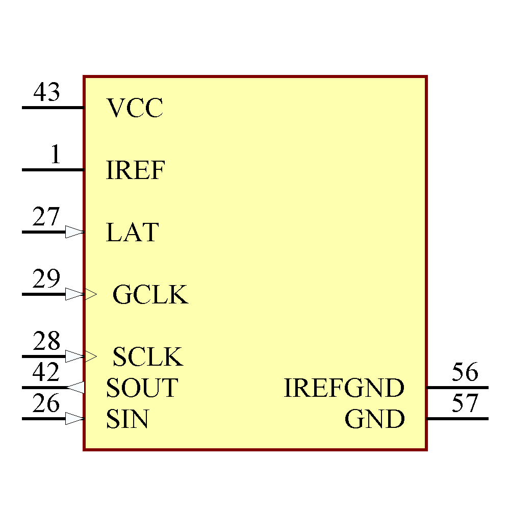 TLC5957RTQT Symbol - Texas Instruments