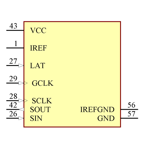 TLC5957RTQT Symbol - Texas Instruments
