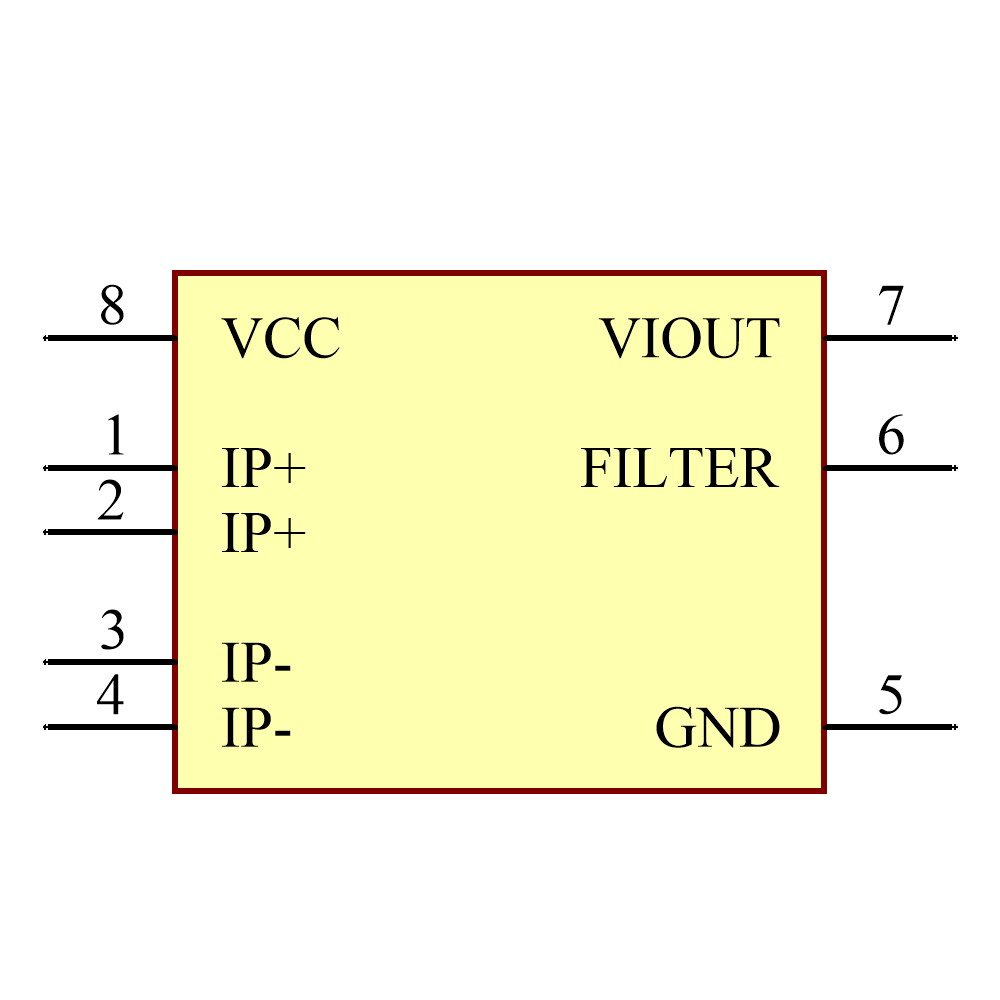 ACS725LLCTR-10AU-T Symbol - Allegro MicroSystems