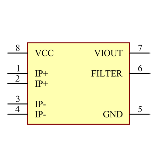 ACS725LLCTR-10AU-T Symbol - Allegro MicroSystems