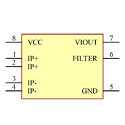 ACS725LLCTR-10AU-T Symbol - Allegro MicroSystems