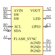 TPS61050YZGR Symbol - Texas Instruments
