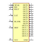 TLC59282DBQR Symbol - Texas Instruments