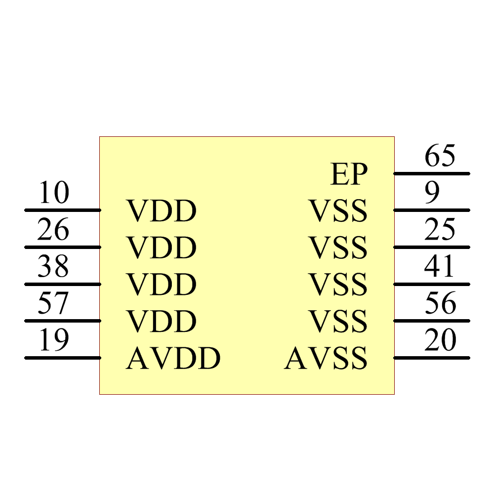 PIC16F1526-E/MR Symbol - Microchip