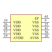PIC16F1526-E/MR Symbol - Microchip