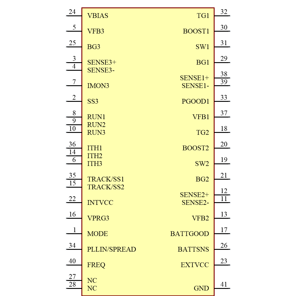 LTC7811JUJ#WPBF Symbol - Analog Devices