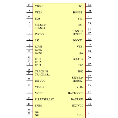 LTC7811JUJ#WPBF Symbol - Analog Devices