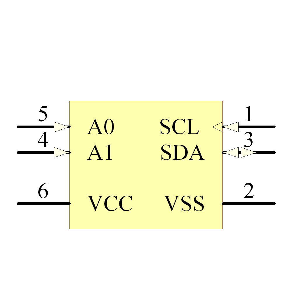 24LC025T-I/OT Symbol - Microchip