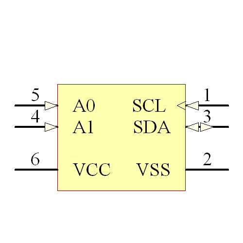 24LC025T-I/OT Symbol - Microchip