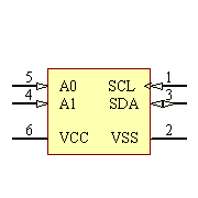 24LC025T-I/OT Symbol - Microchip