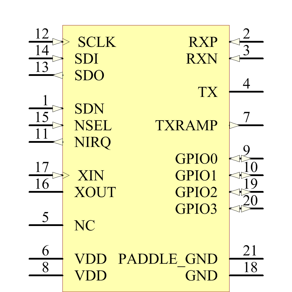 SI4463-B1B-FMR Symbol - Silicon Lab