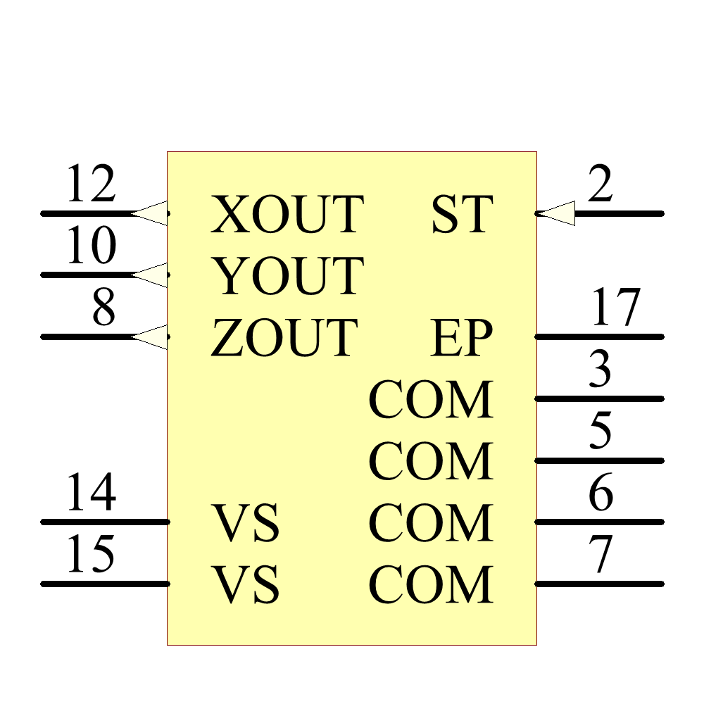 ADXL325BCPZ-RL7 Symbol - Analog Devices