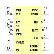 LM5015MHX/NOPB Symbol - Texas Instruments