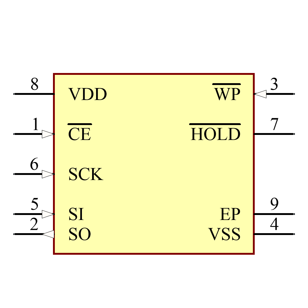SST25VF020B-80-4I-QAE-T Symbol - Microchip