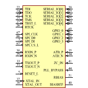 QCA7000-AL3C Symbol - Qualcomm
