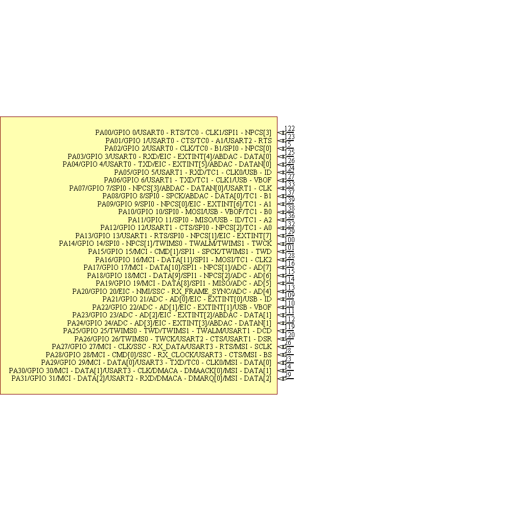 AT32UC3A3256-ALUR Symbol - Microchip