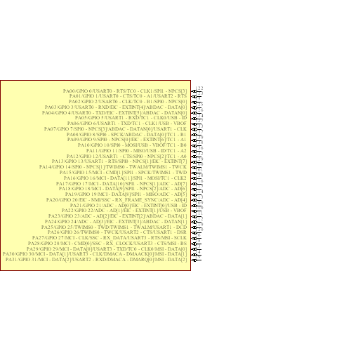 AT32UC3A3256-ALUR Symbol - Microchip