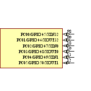 AT32UC3A3256-ALUR Symbol - Microchip
