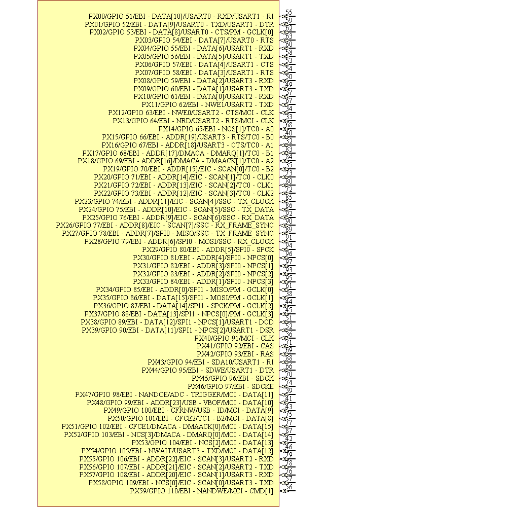 AT32UC3A3256-ALUR Symbol - Microchip