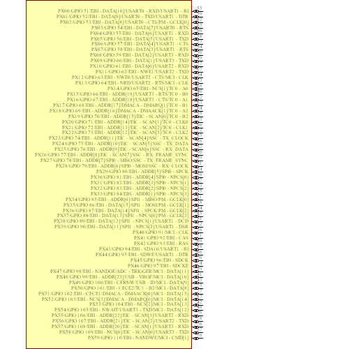 AT32UC3A3256-ALUR Symbol - Microchip