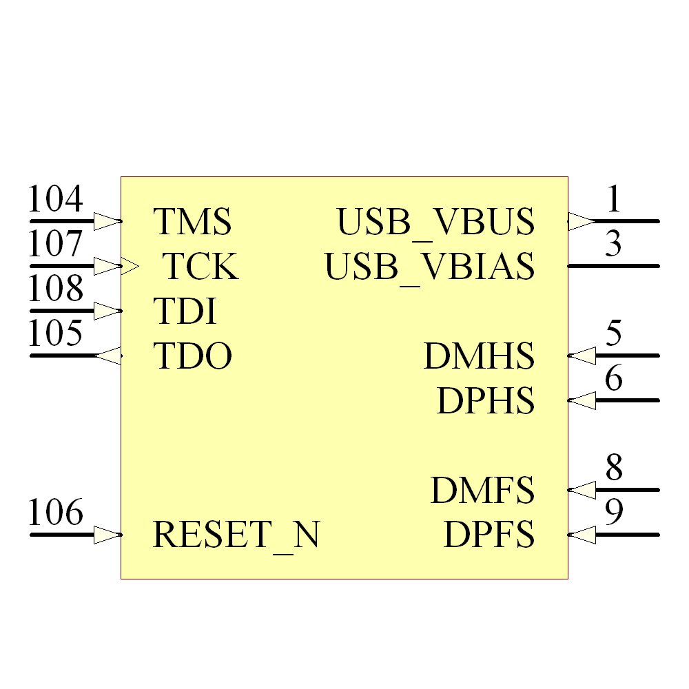 AT32UC3A3256-ALUR Symbol - Microchip