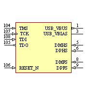 AT32UC3A3256-ALUR Symbol - Microchip