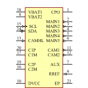 LTC3209EUF-2#PBF Symbol - Analog Devices