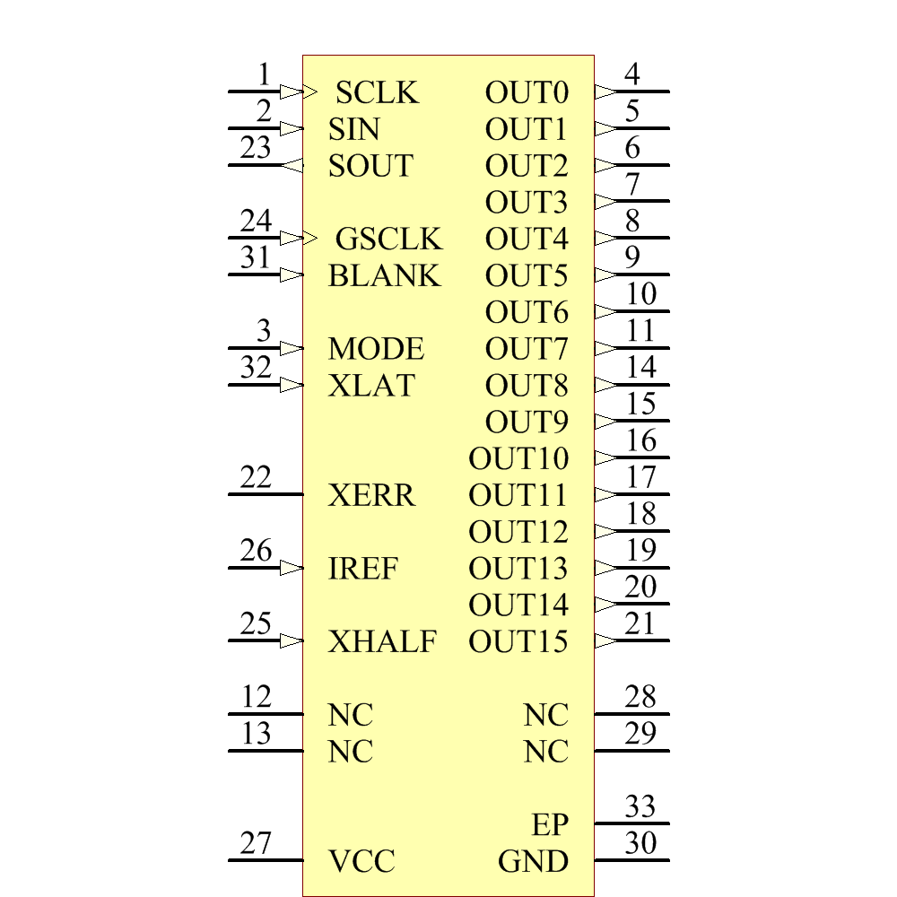 TLC5946RHBRG4 Symbol - Texas Instruments