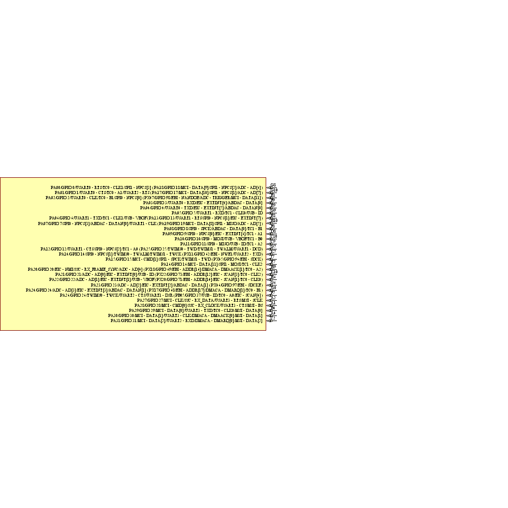 AT32UC3A4128S-C1UT Symbol - Microchip