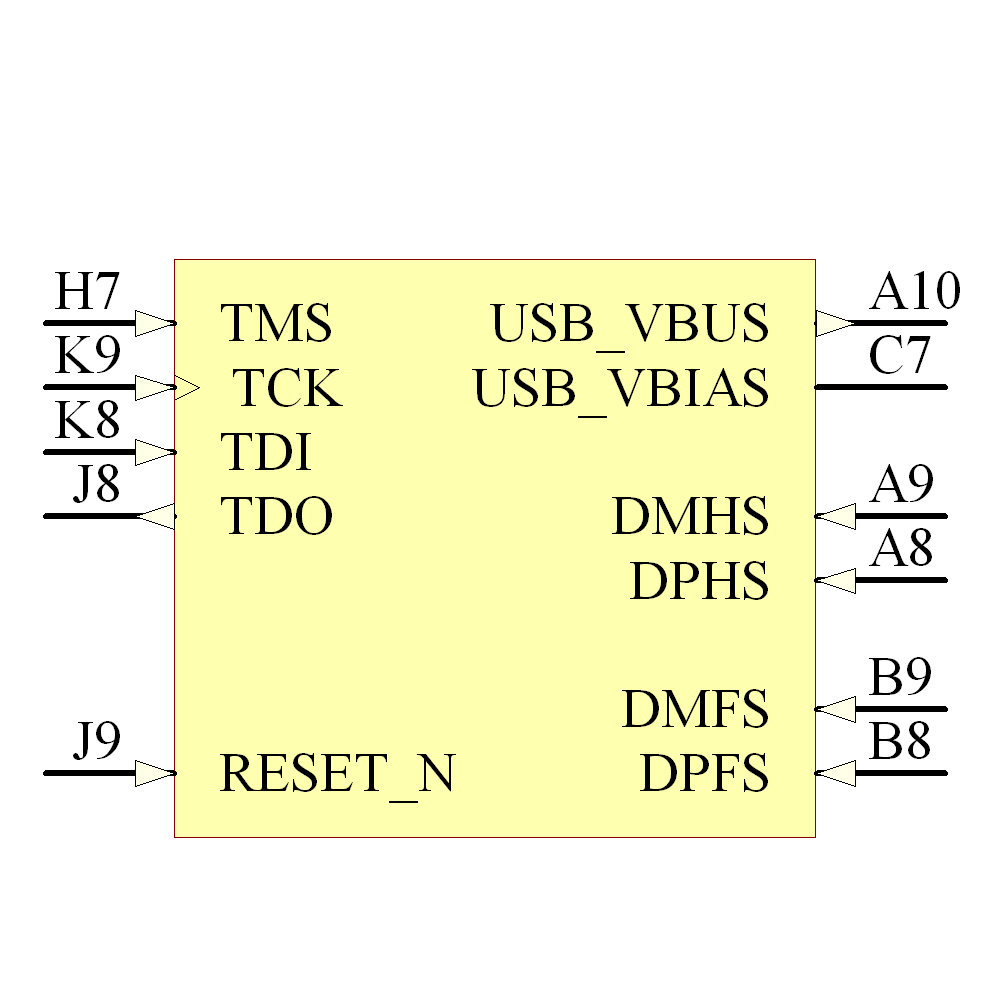 AT32UC3A4128S-C1UT Symbol - Microchip