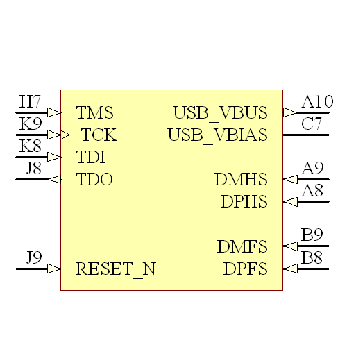 AT32UC3A4128S-C1UT Symbol - Microchip