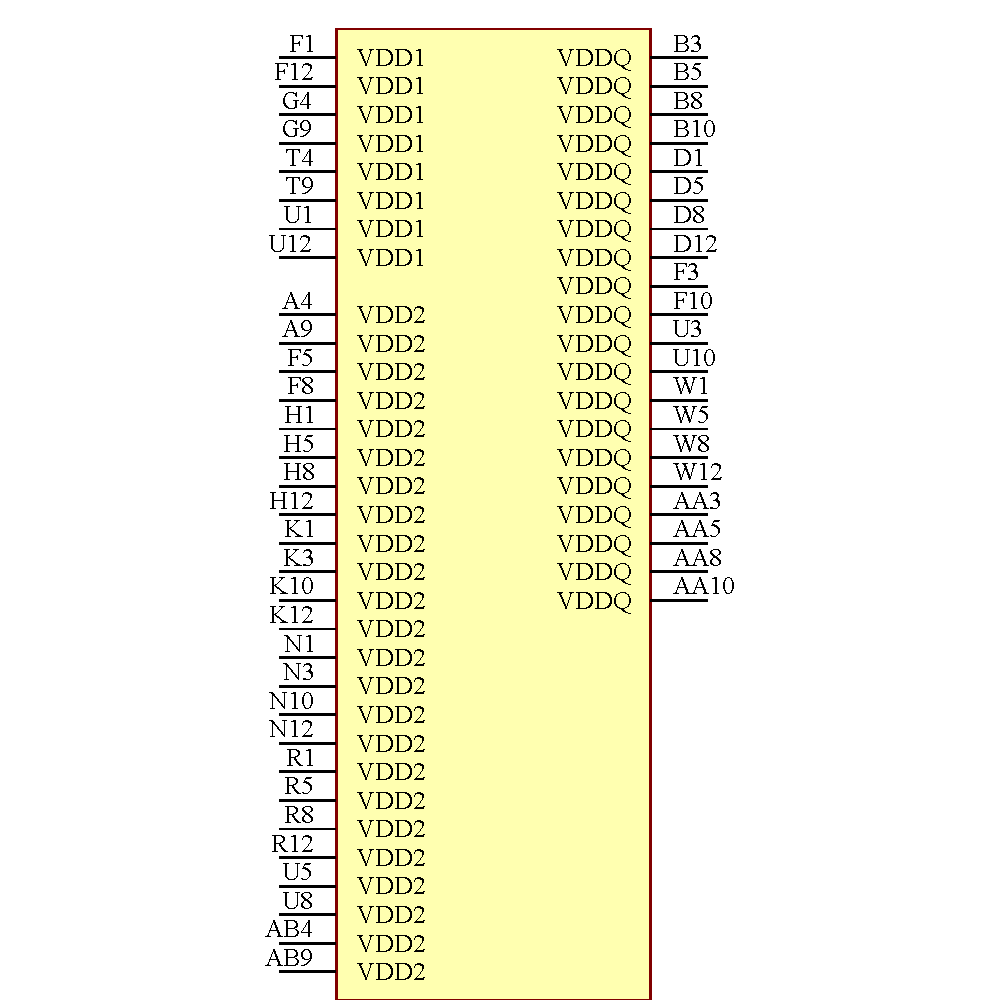 MT53D512M32D2DS-053 AAT:D Symbol - Micron