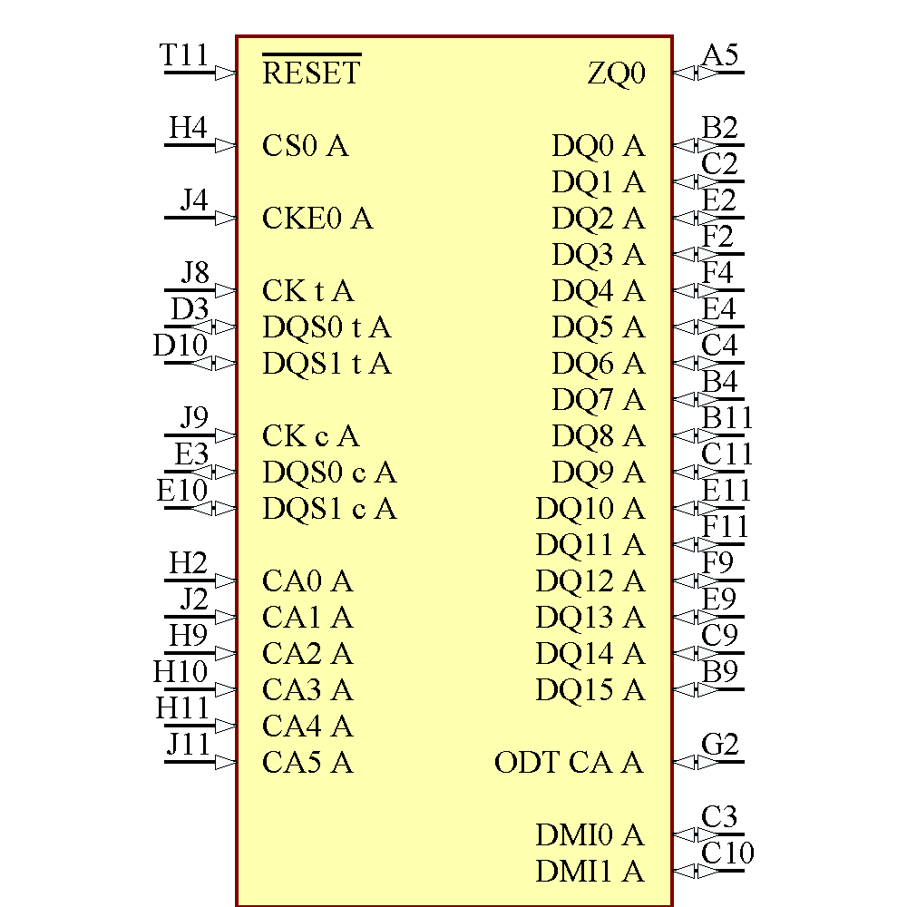 MT53D512M32D2DS-053 AAT:D Symbol - Micron