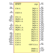 MT53D512M32D2DS-053 AAT:D Symbol - Micron