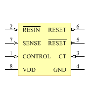 TLC7705MJG Symbol - Texas Instruments