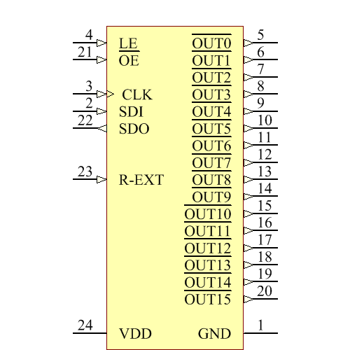 TLC5925IPWR Symbol - Texas Instruments