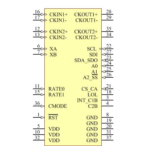 SI5324B-C-GMR Symbol - Silicon Lab