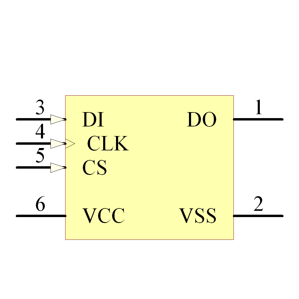 93AA56BT-I/OT Symbol - Microchip