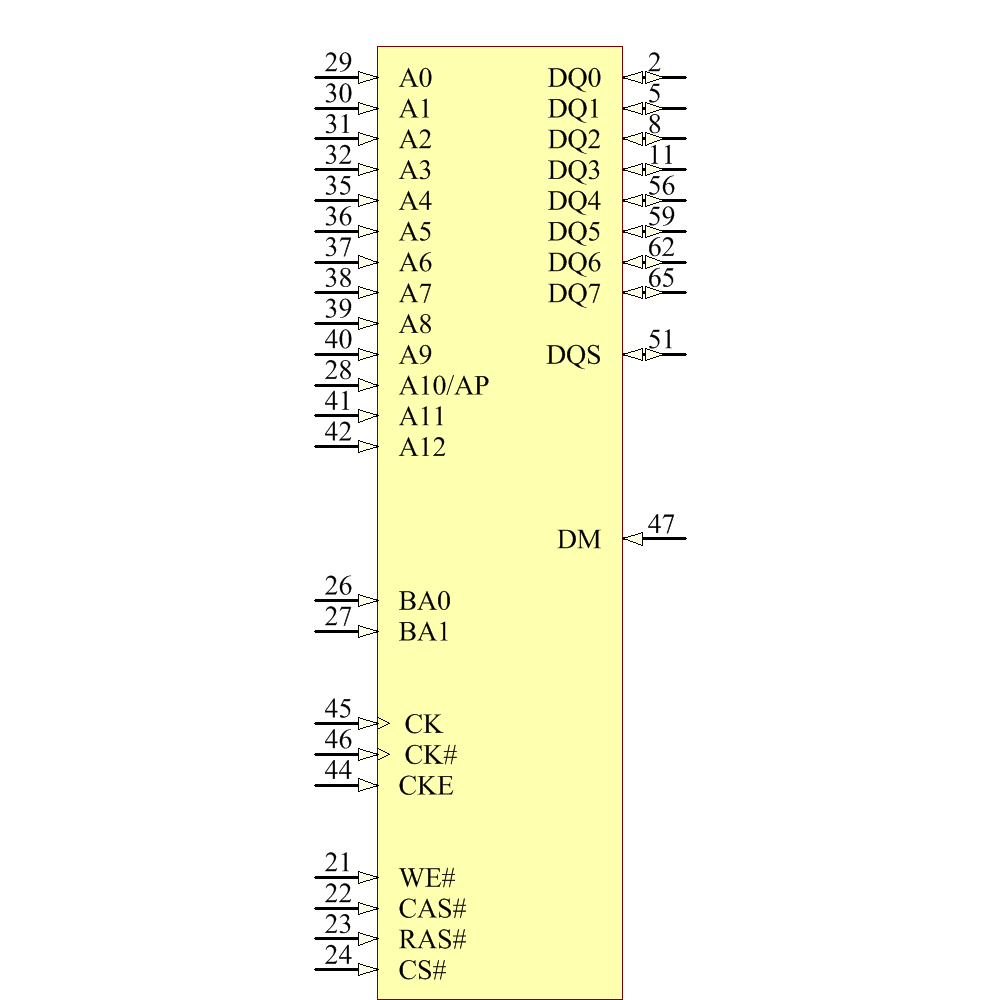 MT46V64M8P-5B Symbol - Micron