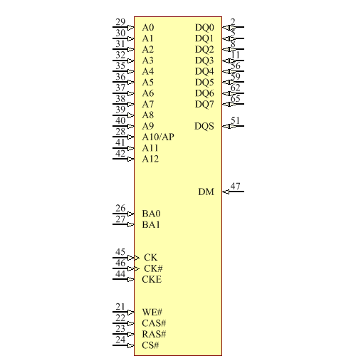 MT46V64M8P-5B Symbol - Micron
