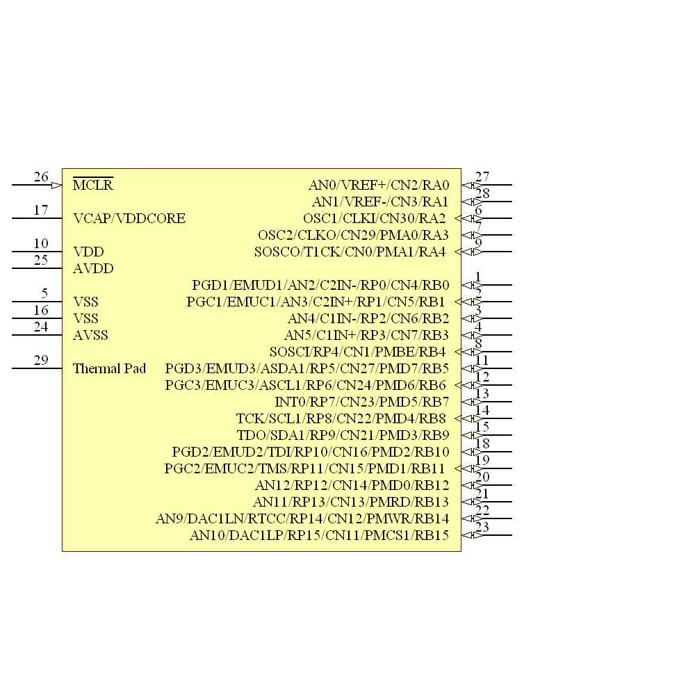 DSPIC33FJ128GP202T-E/MM Symbol - Microchip